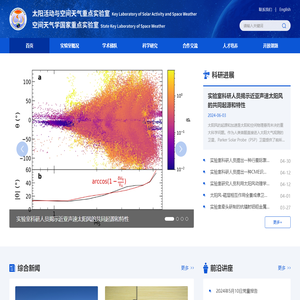 太阳活动与空间天气重点实验室