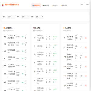 番茄小说数据分析平台