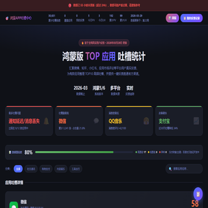 鸿蒙版APP吐槽统计