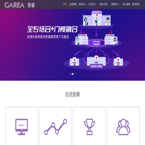江苏盖睿健康科技有限公司