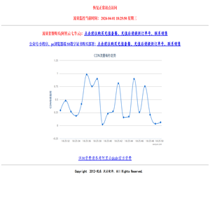 第三方套餐购买