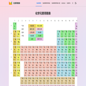 🧪元素周期表