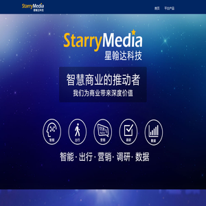 星翰达科技首页