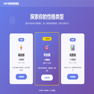 MBTI性格特质测试