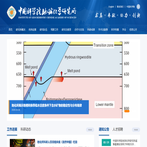 中国科学院地球化学研究所