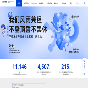美术培训