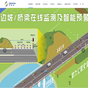 北京信路威科技股份有限公司