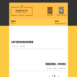 剧场基础信息共享