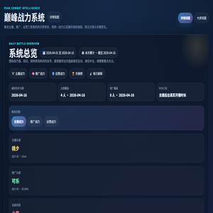 巅峰战力系统