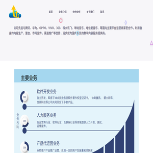 深圳市天逸之夏网络科技有限公司