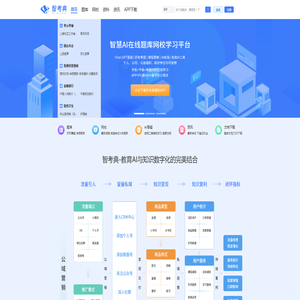 智考典题库