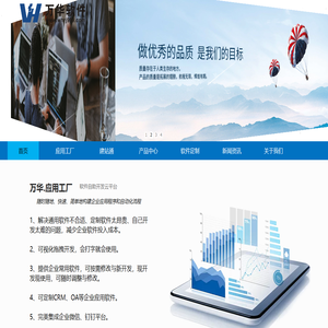 万华软件