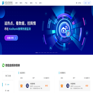 KolRank排行榜