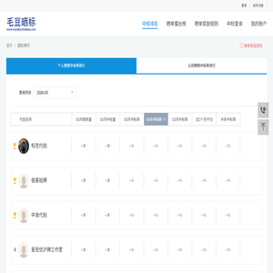 毛豆晒标
