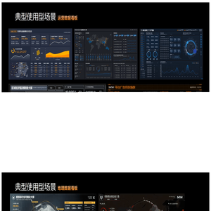 大数据展板一站式