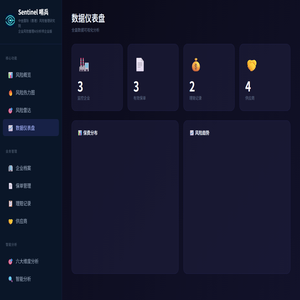 哨兵风险管理AI分析师企业版