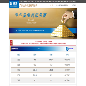融通金