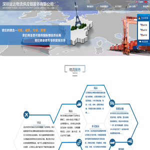 深圳运达物流供应链服务有限公司
