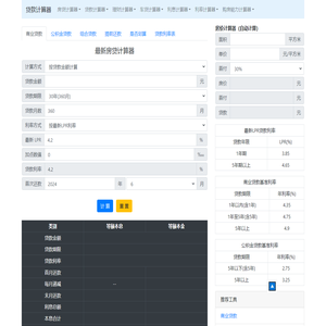2024年房贷计算器