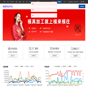 模具网站平台