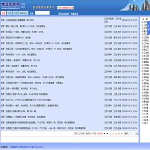 物流信息网