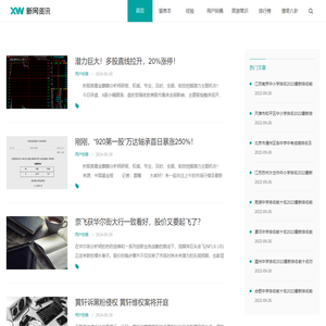猛牛常识网