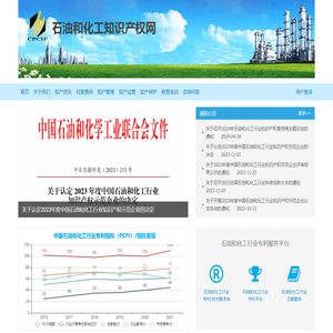 国家石油和化工知识产权网