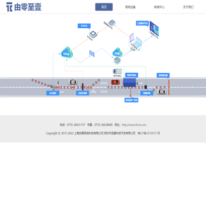 安检阻停一体机