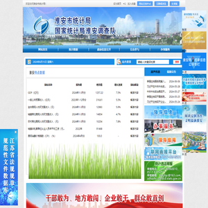 淮安市统计局