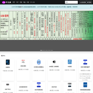 USB中文网