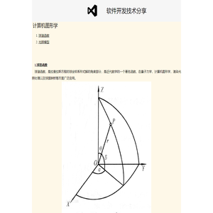 软件开发技术分享