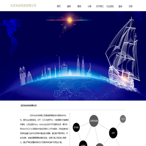 北京米达科技有限公司