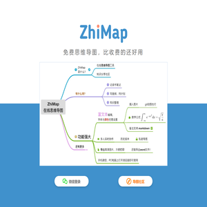 ZhiMap