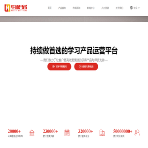 深圳市华师兄弟教育科技有限公司官方网站