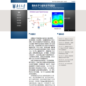 微纳光学与超快光学实验室