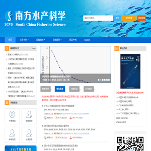 南方水产科学