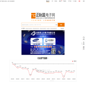 买正品元器件,上正能量电子网！原装现货电子元器件采购平台BOM.AI