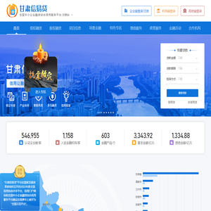 甘肃省中小企业融资综合信用服务平台