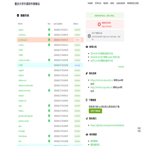 重庆大学开源软件镜像站