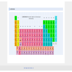 北京三维云店科技有限公司