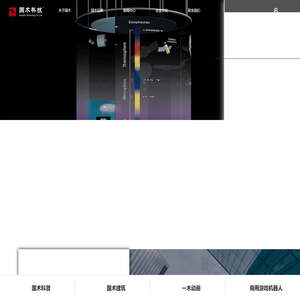 国术科技