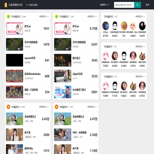 在看直播排行榜