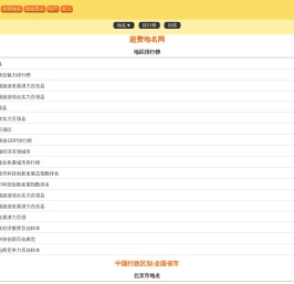 超赞地名网
