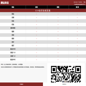 腾钻珠宝贵金属行情