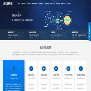 全网营销策划推广