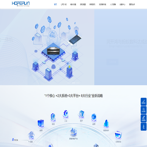 江苏润和软件股份有限公司