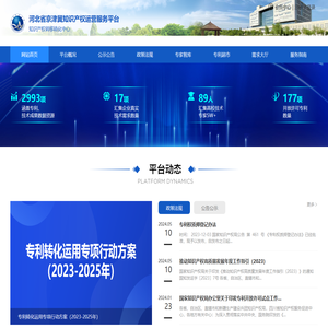 河北省京津冀知识产权运营服务平台