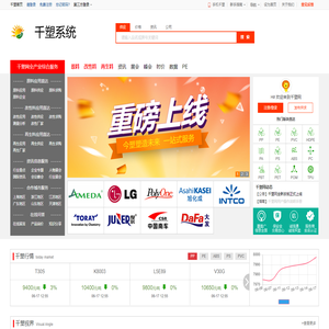 欢迎使用今塑网在线平台