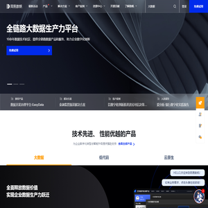 网易数帆