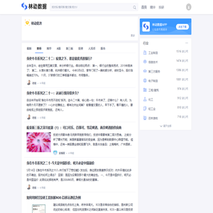 林动科技